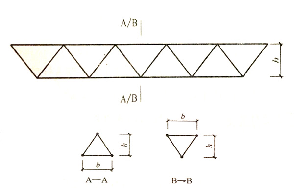 三角形管桁架结构示意图