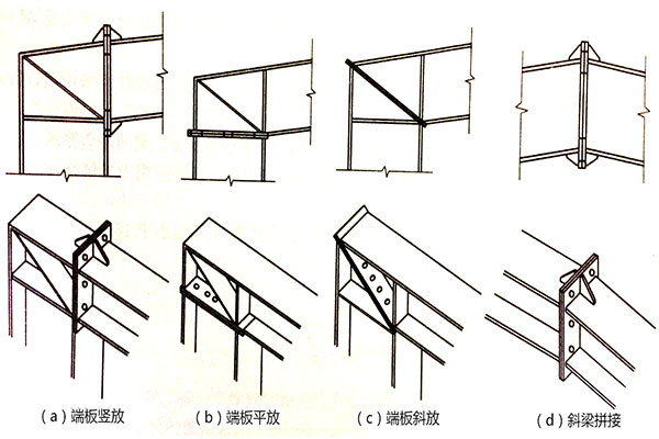 钢结构门式刚架斜梁的连接示意图